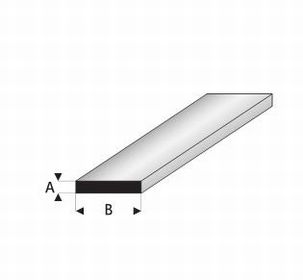 Plat profiel A=1mm     B=1,5mm