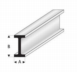 I profiel A=3,5mm     B=7mm