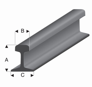 Rail profiel A=2,4mm  B=1,35mm  C=2,10mm HO