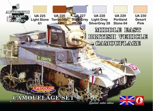 Middle East British Vehicle Camuflage CS16