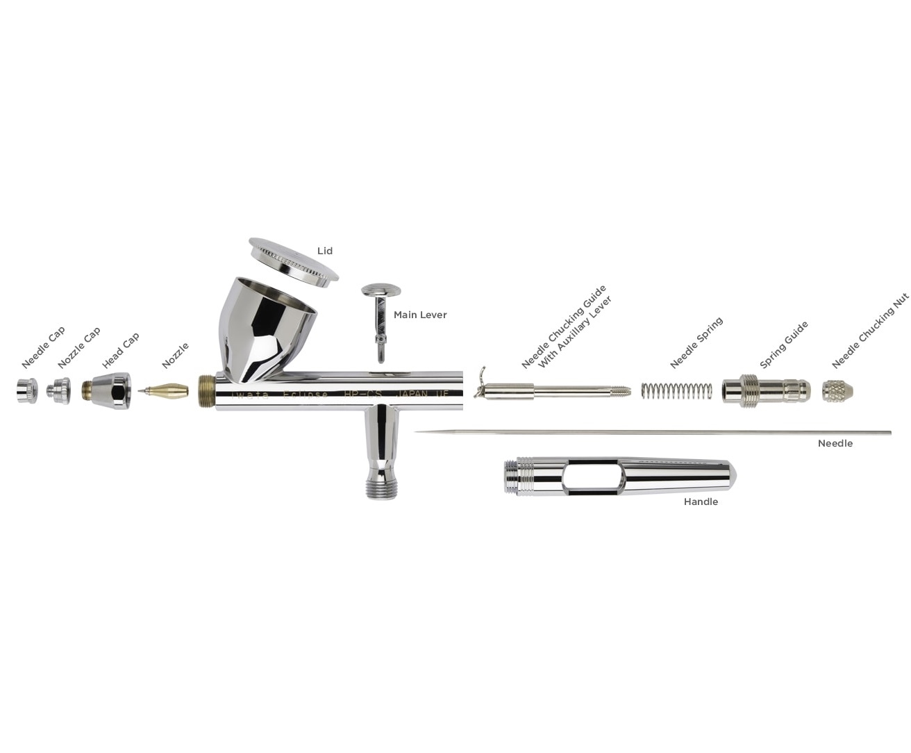 Airbrush Onderdelen