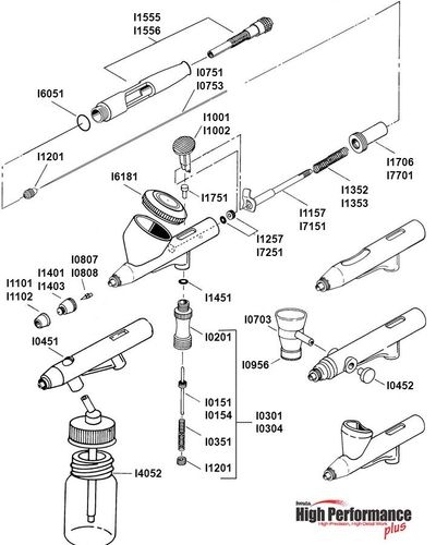 Iwata Series High Performance Plus