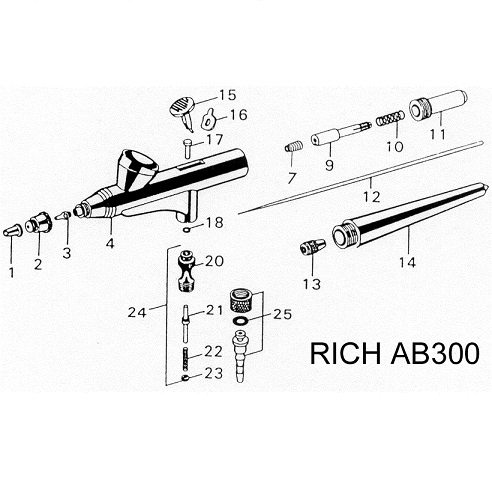 Rich AB300